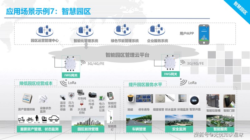 南阳软件开发：打造智慧生活新体验