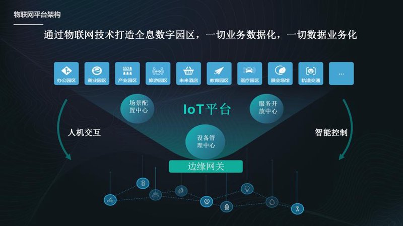 软件开发误区警示：选择南阳本地服务商的注意事项