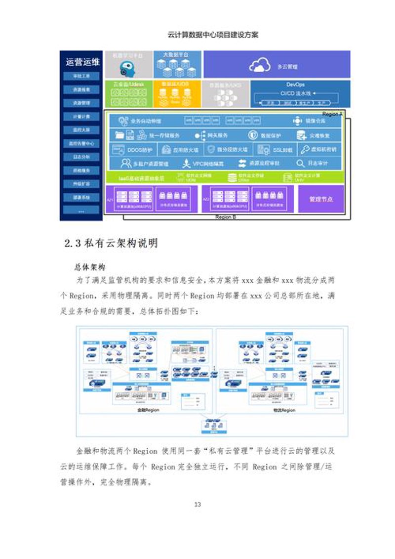软件定制开发：企业创新的催化剂