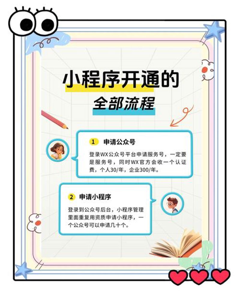 企业管理软件开发的未来趋势